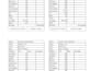 do complex excel data cleaning